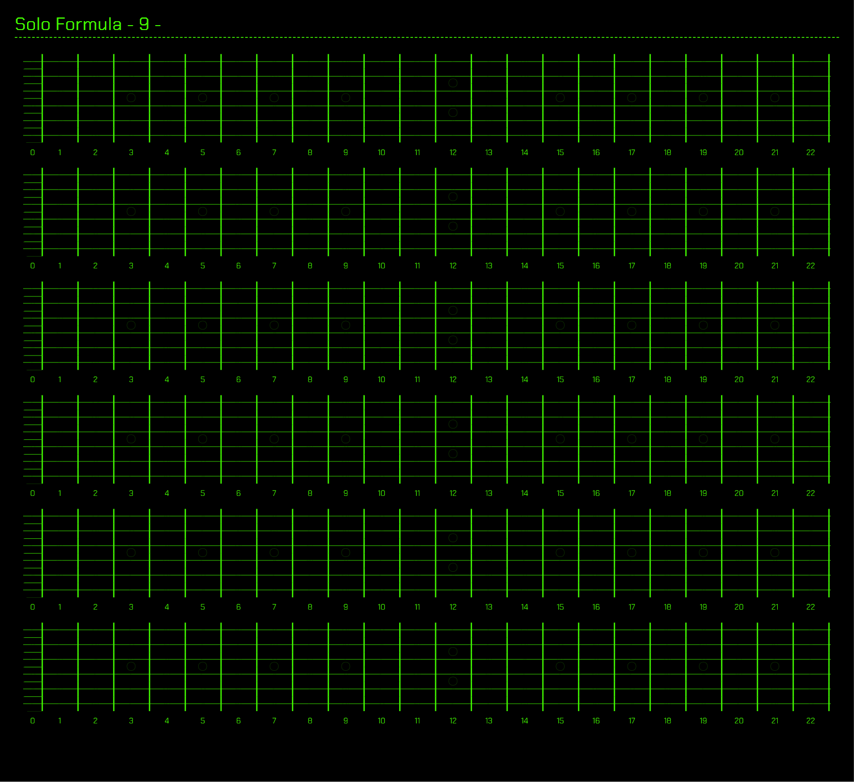 Solo Formula - 9 - - Fretboard Diagram Made by Szeva Munoz Using Guitar Scientist: The free online Fretboard Diagram Maker
