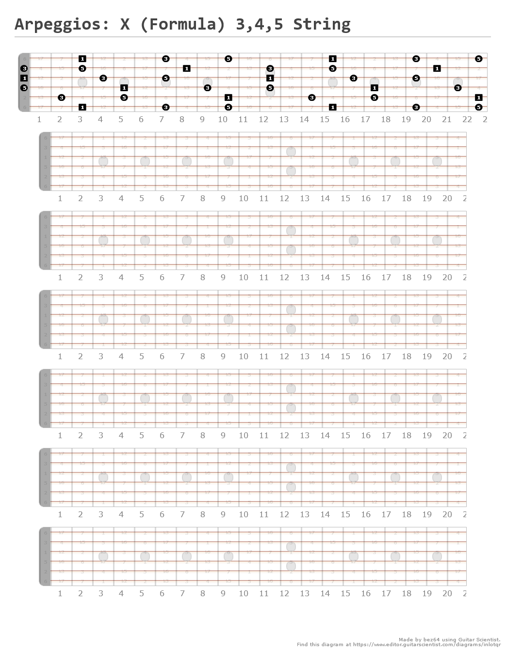 Arpeggios Major 1 3 5 3 4 5 String A Fingering Diagram Made With arpeggios-major-1-3-5-3-4-5-string-a-fingering-diagram-made-with
