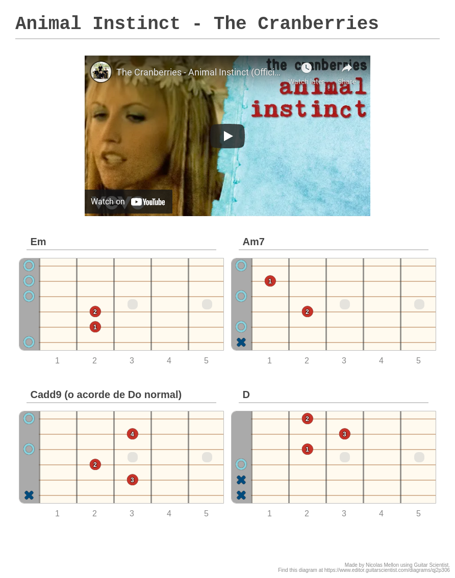 Animal Instinct - The Cranberries - A fingering diagram made with Guitar Scientist Animal Instinct - The Cranberries - A fingering diagram made with Guitar Scientist