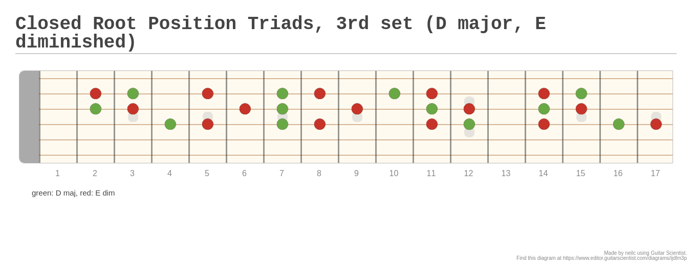 Close Root Position Major Triads – ECGZCE