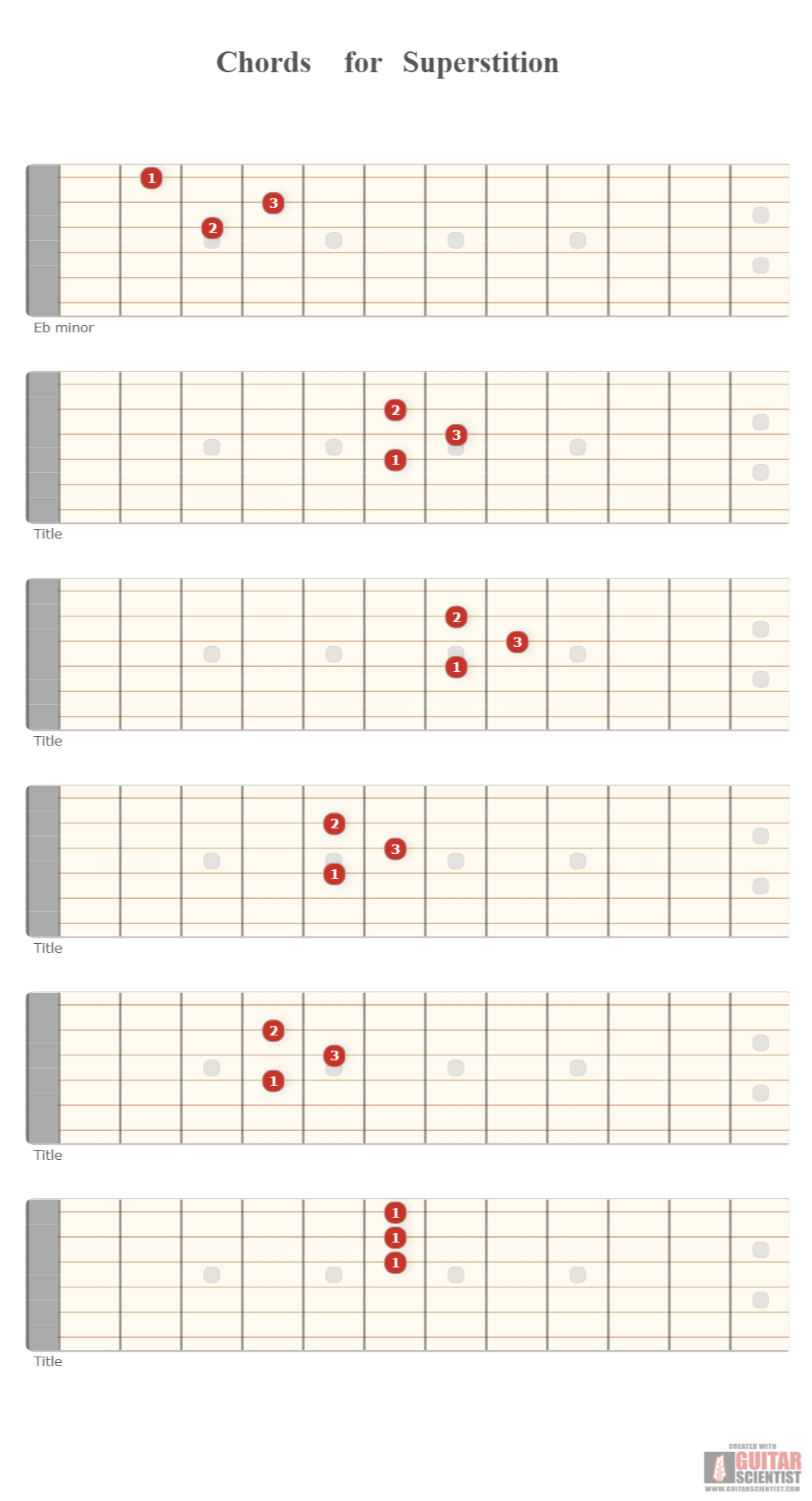 " Chords for Superstition" - Guitar Diagram Made by the internet  on GuitarScientist.com/generator: The first online Guitar Chord Diagram Maker