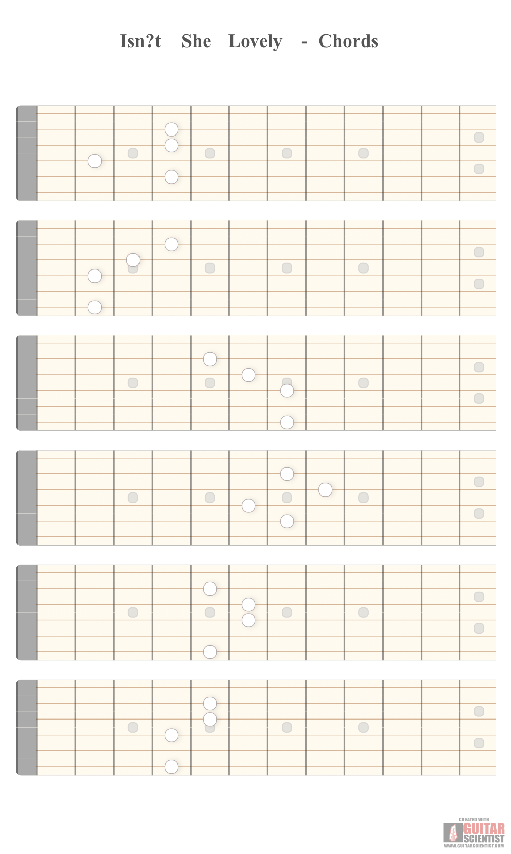 "Isn?t She Lovely - Chords" - Guitar Fingering Chart Made by the internet  on GuitarScientist.com/generator: The online Guitar Chord Diagram Maker