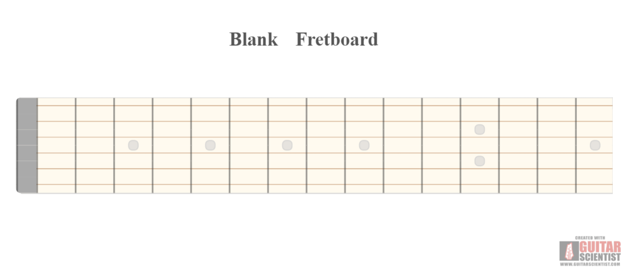 Virtual fretboard online