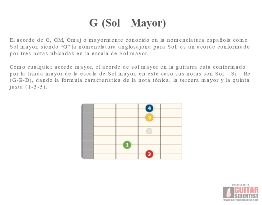 "G (Sol Mayor)" - Guitar Fingering Chart Published by an anonymous guitarist Using an old version of the Guitar Scientist Generator: The online Fretboard Diagram Maker