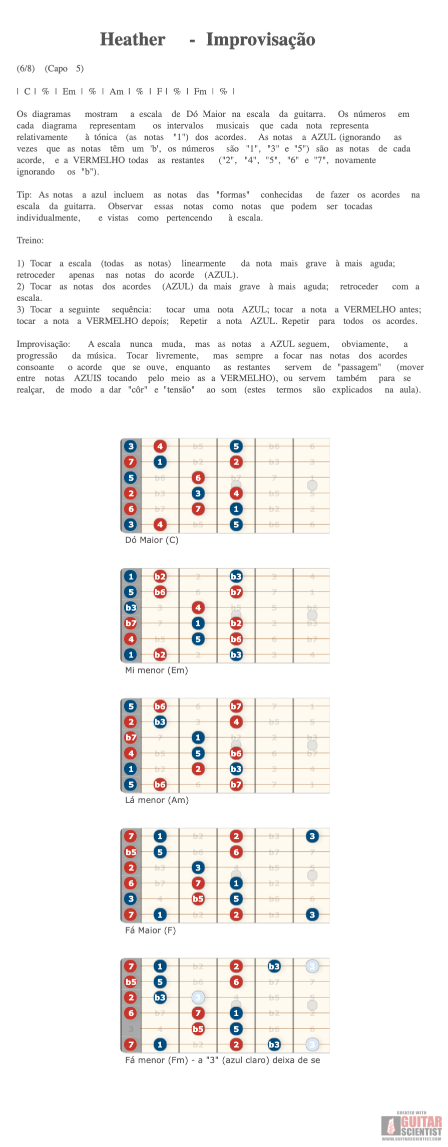 "Heather - ImprovisaÃ§Ã£o" - Fingering Diagram Shared by anonymous user with Guitar Scientist: The most powerful Guitar Diagram Maker
